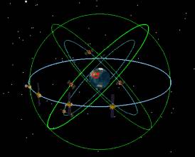 Compass 2010 constellation.jpg
